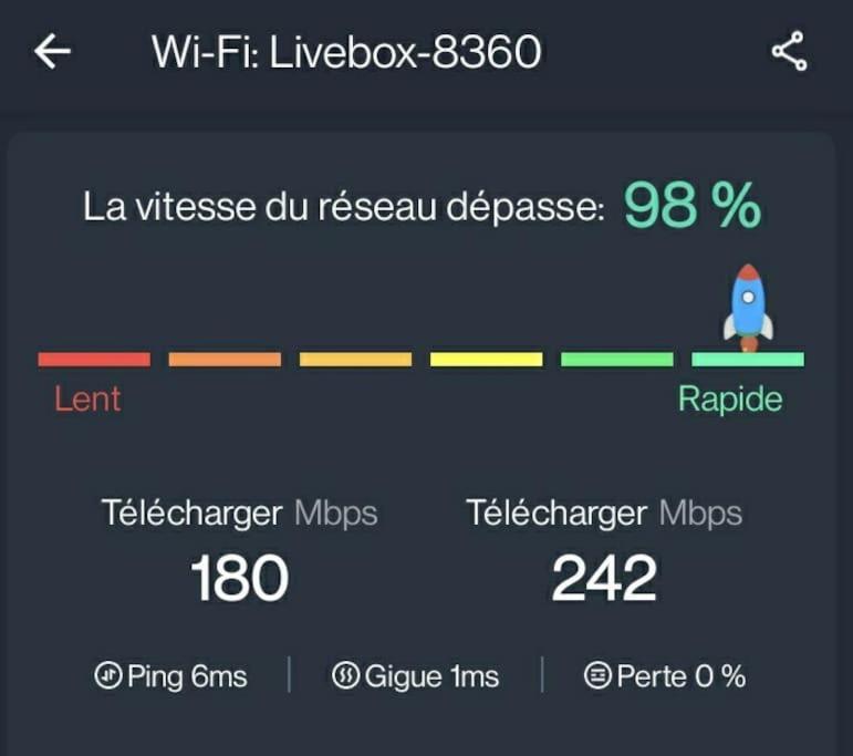 הוילה Themericourt Le Cinq, Au Coeur Du Vexin מראה חיצוני תמונה